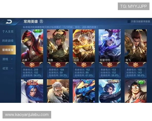 向鱼王者成长之路全面解析带你了解从青铜到巅峰的荣耀历程 向鱼王者成长之路全面解析带你了解从青铜到巅峰的荣耀历程
