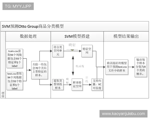 基于ElkADC架构优化的高效数据处理与分析系统研究 基于ElkADC架构优化的高效数据处理与分析系统研究