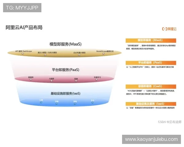 以Elk射手为核心探索高效日志分析与可观测性体系构建路径 以Elk射手为核心探索高效日志分析与可观测性体系构建路径