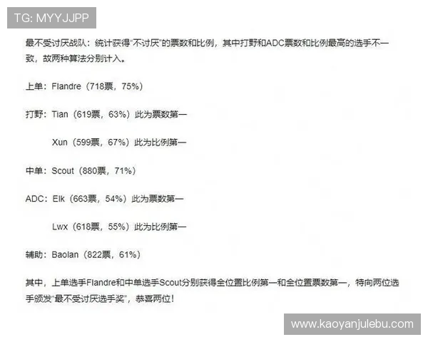 以Xun打野为核心解析团队节奏与胜负关键因素 以Xun打野为核心解析团队节奏与胜负关键因素
