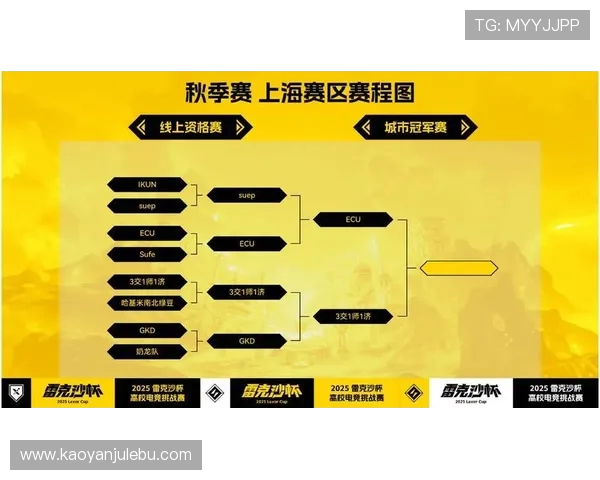 全球总决赛巅峰对决新王登场各大战队鏖战赛场燃爆电竞圈 全球总决赛巅峰对决新王登场各大战队鏖战赛场燃爆电竞圈