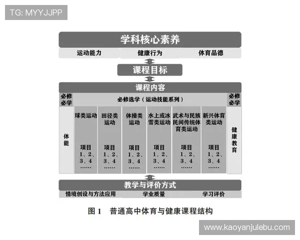 体育精神与全民健身:推动健康中国建设的关键力量与发展路径 体育精神与全民健身:推动健康中国建设的关键力量与发展路径