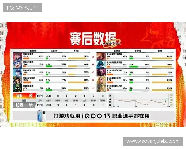 电竞赛事实时比分解析与分析 深度解读各大赛事胜负走势与团队表现 电竞赛事实时比分解析与分析 深度解读各大赛事胜负走势与团队表现