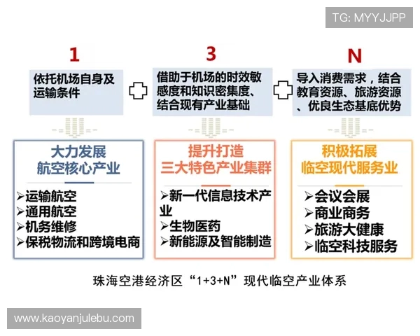 探讨电子竞技产业生态与职业选手全面发展前景蓝图构建路径新方案