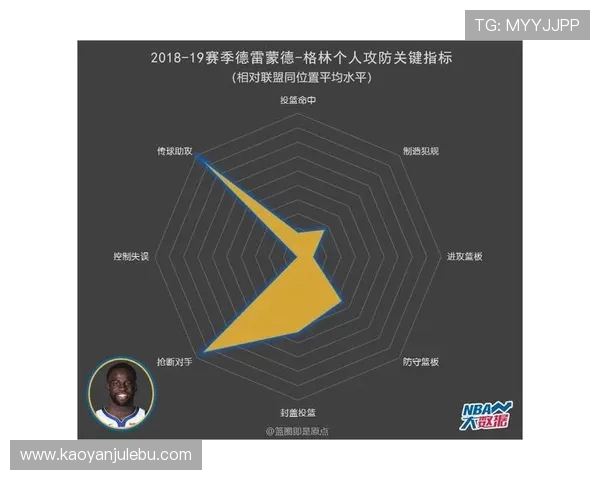 解析NBA格局新变化与各大球队竞争与发展未来趋势深度展望全析 解析NBA格局新变化与各大球队竞争与发展未来趋势深度展望全析