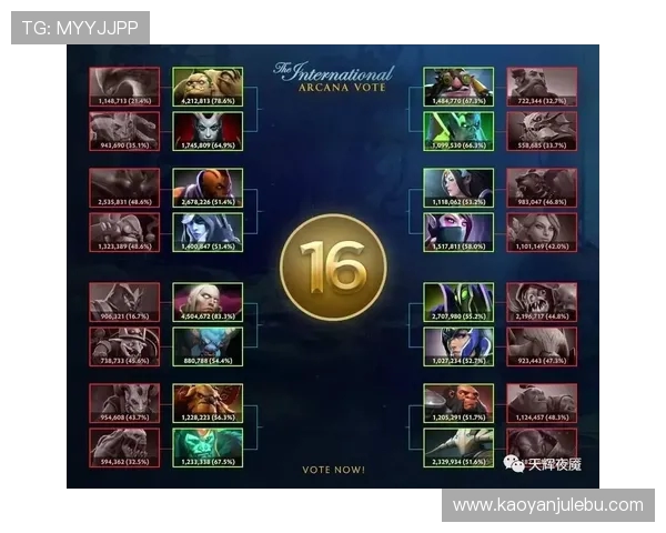 对话王敏:回顾DOTA2生涯中的挑战与成就