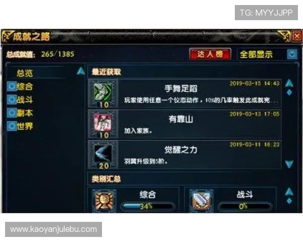 哈德森的故事:探索这位传奇人物的成长与成就之路